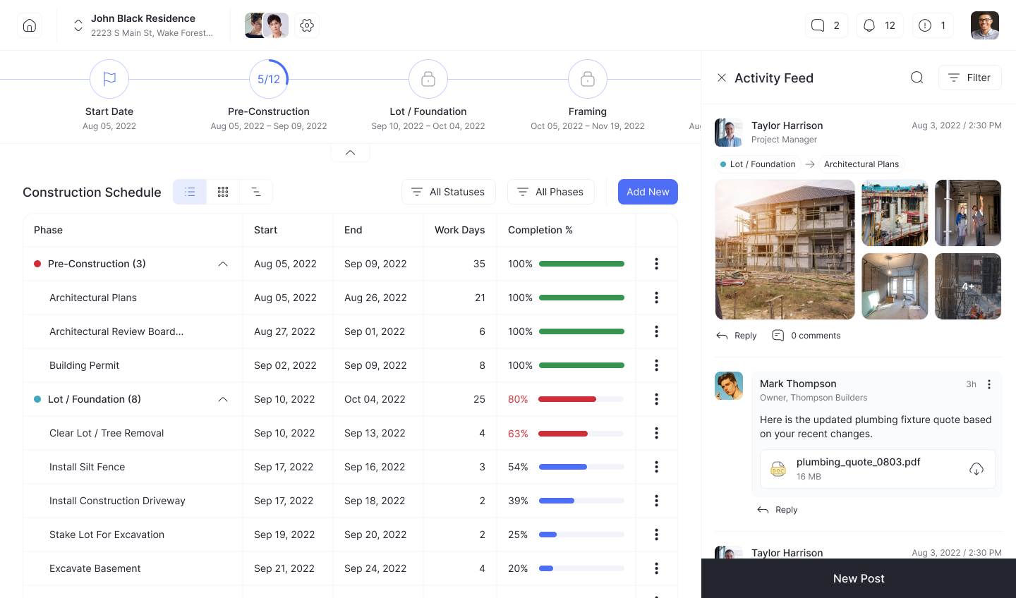 Activity feed